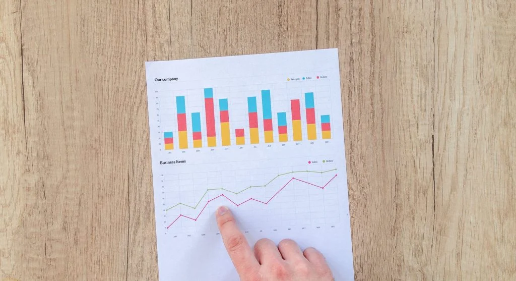 performance metrics changing perception